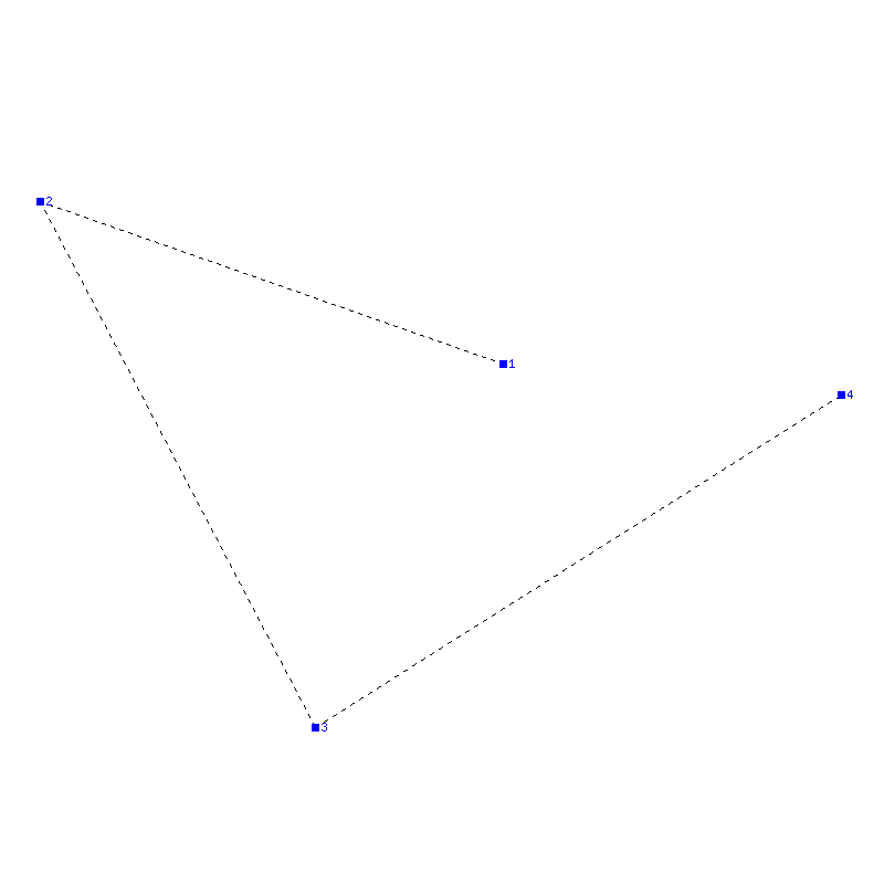 Flugauswertung